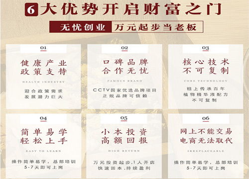 拥抱健康蓝海 天一草本裹灸养生馆——投资创业与健康服务的理想融合